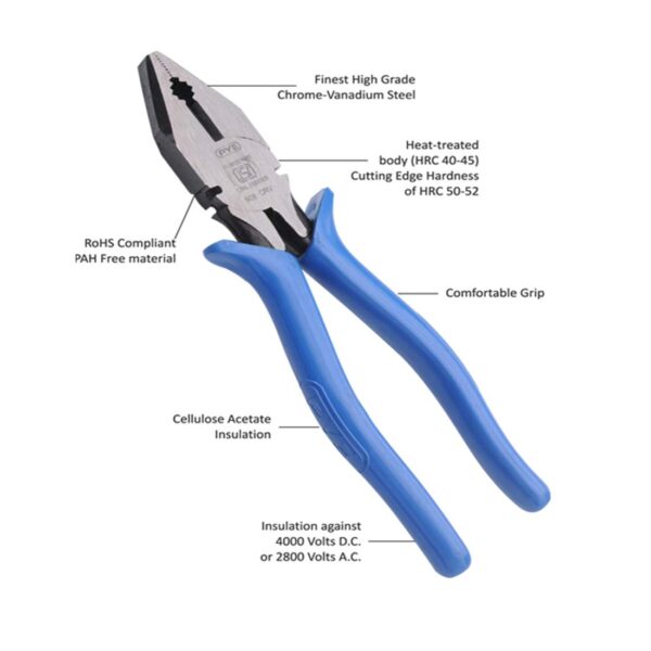 JetFire/IBEX Round Nose Steel Plier (Blue) (Length : 8 Inch) - Image 2